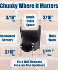 Chunky Where it Matters design of J1772 Electric Charger Wall Mount Holder with dimensions and features displayed.
