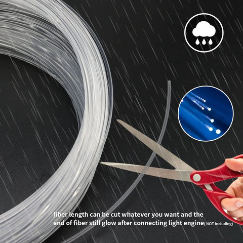 Front view: PMMA fiber optic cable, clear, 1 mm dia, 50 m roll for star ceiling lighting