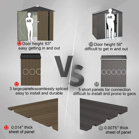 Comparison chart highlighting features of sturdy metal outdoor storage shed with lockable door versus competitor