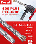Close-up of SDS Plus drill bit installed in a rotary hammer, showing tungsten carbide tip and spiral design.