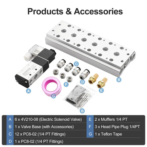 Components of Six Port Pneumatic Solenoid Valve 4V210-08 AC 24V 2 Position 5 Way with base, mufflers, and quick fittings