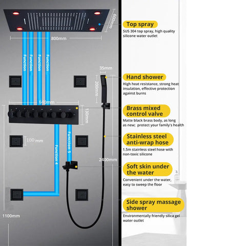 Top Shelf Thermostatic Ceiling Rain Shower Set Featuring Twelve Led Color Tones And No Stress Temperature Lock Paired With An Oversized Rainhead.