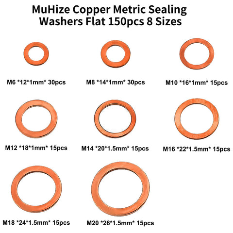 Copper Washers Set 150 Pcs Eight Sizes Sealing Flats M6 M8 M10 M12 M14 M16 M18 M20, displayed in 8 sizes.