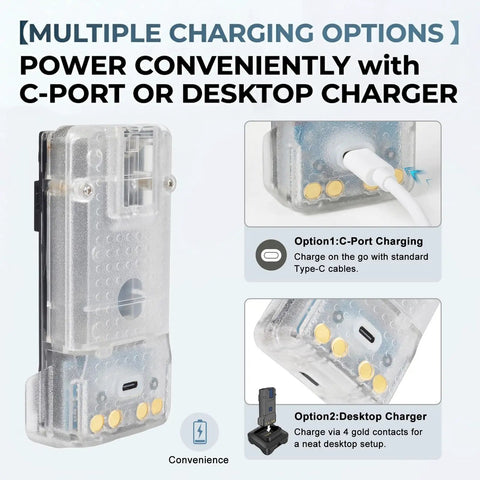 Top Notch Transparent Battery Case For Motorola Two Way Radios Featuring Type C Fast Charging port with multiple charging options.