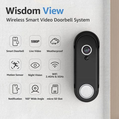 Wireless Smart Video Doorbell System shown with icons, featuring a 7 Inch Touchscreen Display 1080P HD Doorbell Camera With Motion Detection