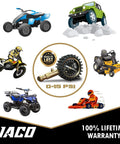 Close-up of JACO Elite low-pressure tire gauge with circular dial showing 15 PSI.