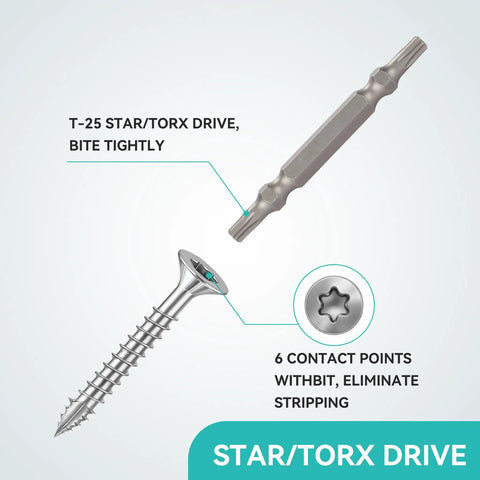 Hella Durable Wood Screws Six By One Inch Torx Star Drive Deck Fasteners Flat Head Self Tapping Carbon Steel Galvanized T10 Bits visible with T-25 bit.