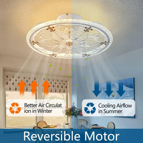 20 Inch Caged Ceiling Fan With Light Six Speeds Remote Control Low Profile Flush Mount Farmhouse Style Quiet Copper Motor