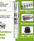 Diagram showing parts of 4 Inch Deep Well Submersible Pump With 10 Ft Cable 0.5 HP 115V 28 GPM 179 Ft Head Stainless Steel Borehole Water Pump For Home Farm And Light Industrial Use Workhorse, highlighting pump head, impeller, motor, and pressure relief oil sac.