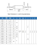 Technical diagram and specifications for SF113E 113 Degree Metal Thermal Cutoff Fuse 10A 250V For Motors Transformers And Industrial Home Appliances One Shot Operation Hermetically Sealed Durable Temperature Activation Pack Of 10