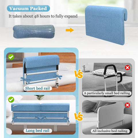 Vacuum-packed Thickened Two Pack Bed Rail Pads for Hospital Beds with blue cover, shown on short and long bed rails.