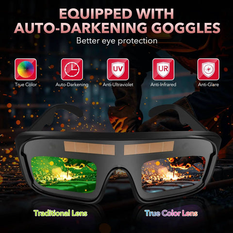 Pro Grade 120 Amp MIG Welder Combo 3 In 1 Gasless Flux Core MIG Lift TIG And Stick Welder protective goggles advertised.