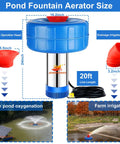 Diagram of Solar Pond Fountain Aerator 0.5HP 24V Stainless Steel DC Floating Water Pump With 20 Ft Cord for ponds with parts labeled.