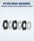 HT-100 drag washers from Fierce IV Spinning Reel And Fishing Rod Combo For Saltwater Angling With Full Metal Body HT 100 Drag