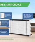 410 Replacement Air Filter For Whole House Purifiers Fits 1410 1610 2410 2416 3410 4400 MERV11 16x28x4 showing features