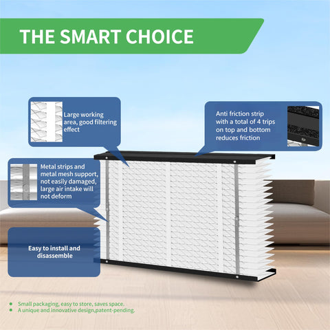 410 Replacement Air Filter For Whole House Purifiers Fits 1410 1610 2410 2416 3410 4400 MERV11 16x28x4 showing features