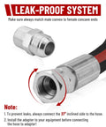 Connection details for 60 Inch Air Compressor Jumper Hose Kit With Three Quarter Inch NPT Swivel Ends Durable Three Layer Rubber