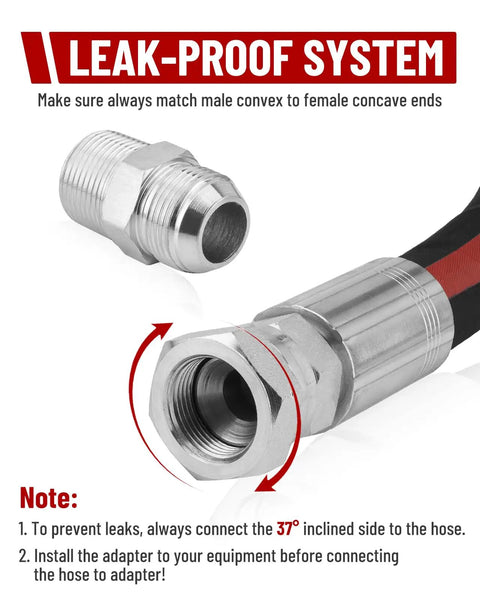 Connection details for 60 Inch Air Compressor Jumper Hose Kit With Three Quarter Inch NPT Swivel Ends Durable Three Layer Rubber