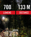Outdoor use of Dual Color LED Headlamp with Twist Focus, 700 Lumen White and Red Beams illuminating night forest scene.