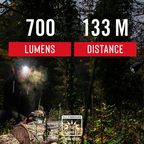 Outdoor use of Dual Color LED Headlamp with Twist Focus, 700 Lumen White and Red Beams illuminating night forest scene.