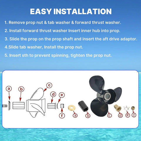 Right Hand Aluminum Propeller Beefy 13.75 Inch Diameter 15 Pitch For Mercury Outboard Engines 40 To 140 HP 3 Blade 15 Spline Includes Hub Kit Replaces OEM 48 77342A45 Durable Marine Prop For Smooth Performance