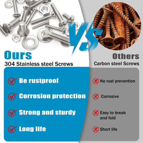 Rock Solid 1609 Piece Machine Screws Assortment Kit With Genuine 304 Stainless Steel Nuts And Bolts image comparing rustproof stainless vs rusty carbon screws.