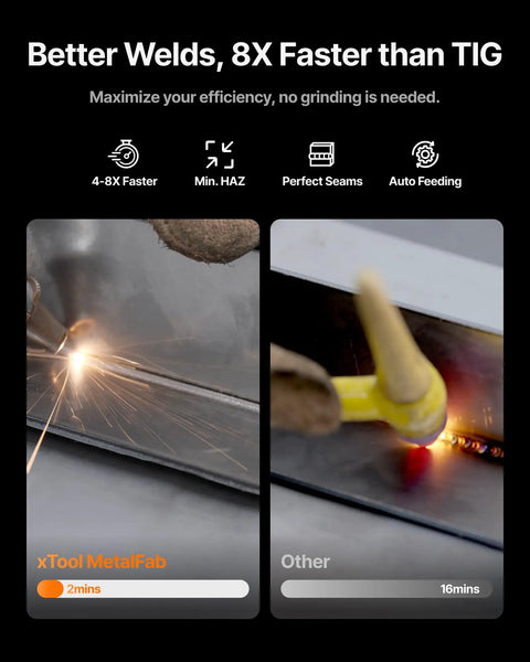 Comparison of xTool MetalFab Beast Mode 3 In 1 1200W Laser Welder Cutter And Cleaner Machine with traditional welding in use, highlighting speed.