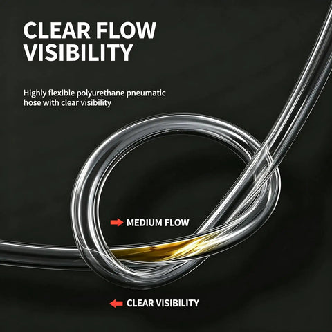 High Pressure PU Air Hose Built As A Workhorse With Hella Kink Resistance And A Slick Flexible Design delivering clear flow visibility.
