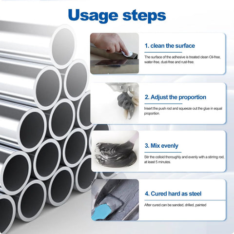 Flinemon Metal Glue epoxy adhesive usage infographic with stacked metal pipes and four step instructions