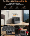 Go To Portable Power Station P280 With 2800W Peak 2048Wh LiFePO4 Battery Expandable To 10kWh for various charging methods