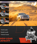High-load capacity rear wheel bearing and hub assembly with ABS shown with desert terrain background and load capacity details.
