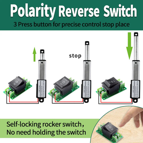 Tiny 2 Inch Stroke 12V DC Linear Actuator With Controller Kit 64N diagram showcasing polarity reverse switch and rocker switch operation.