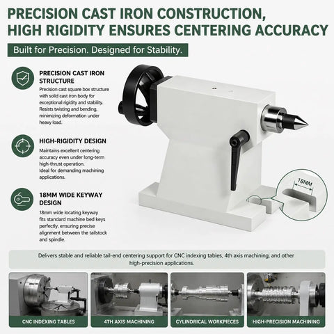 Heavy Duty Cast Iron Lathe Tailstock MT3 Morse Taper 40 Millimeter Travel For Cnc Four Axis Shaft Machining showing precision cast iron construction.