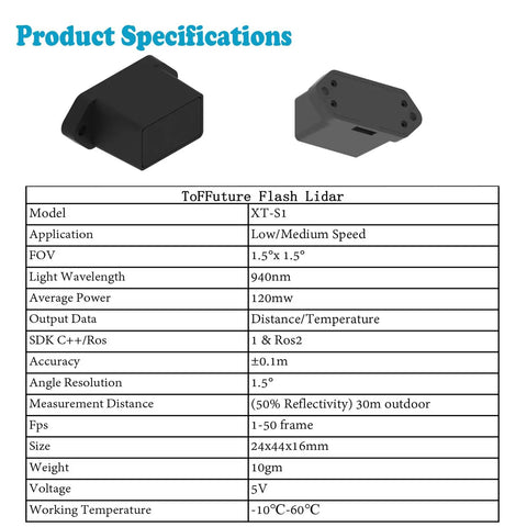 Fast Action Lidar Range Finder Sensor Module 0.3 To 30 Meter Range With UART And I2C Interfaces front and back view