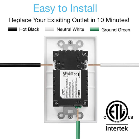 Back view of WiFi Smart Wall Outlet Two Pack With App Control showing wiring connections for easy installation.