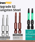 Comparison of Torx Bit Set For Impact Drivers in different steel levels showing durability indexes.
