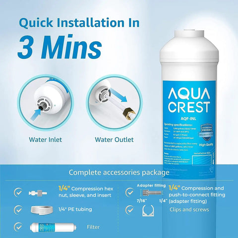 Go-To Inline Water Filter For Ice Makers And Refrigerators With 1/4-Inch Direct Connect Fittings, installation guide shown