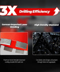 Close-up of Heavy Duty 2.5 Inch Diamond Core Drill Bit for Concrete with 3X durability and high-density diamond segments.