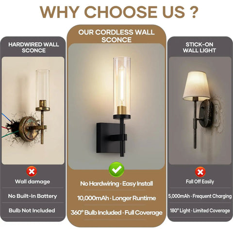 Plug And Play Wireless Wall Sconces With Smart Remote Control And Massive 10000Mah Battery Dimmable Rechargeable Lighting Set Of Two sleek black and gold fixtures comparison with hardwired options.