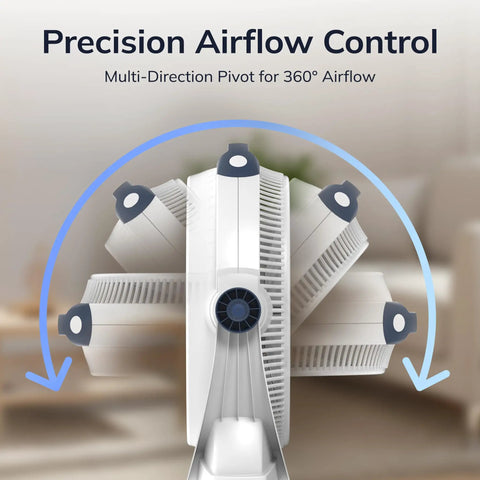 Side view of 20 Inch High Velocity Floor Fan with 360 degree airflow showcasing multi-direction pivot feature in a home setting