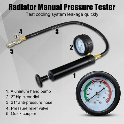 Radiator Manual Pressure Tester with aluminum hand pump, 3" dial, 21" hose, and pressure relief valve for cooling system checks. The Real Deal Wrench Ready 33 Piece Radiator Pressure Tester And Coolant Vacuum Refill Tool Kit For Universal Car Truck Cooling System Leak Detection And Manual Air Bleed Filling Set For Under The Hood Jobs.