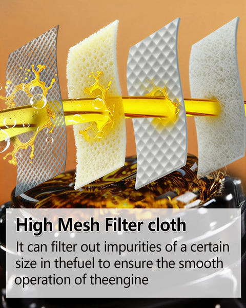 Diagram of high mesh filter cloth showcasing fuel filtration with text highlighting impurity removal for engine smoothness.