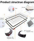 Adjustable Magnetic Window Screen Kit 56x35 with white frame, PE strips, fiberglass mesh, magnetic and adhesive strips, and clips