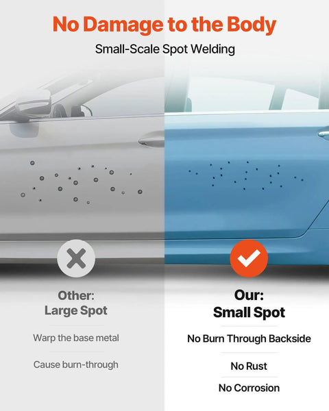 90E Stud Welder Dent Repair Kit comparison showing small-scale spot welding minimizing auto body damage