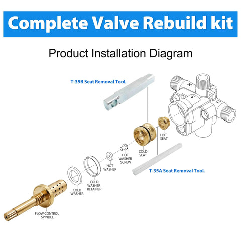 Diagram of Temptrol Shower Valve Rebuild Kit with cartridge, seats, and tools for precise installation and leak-free shower.