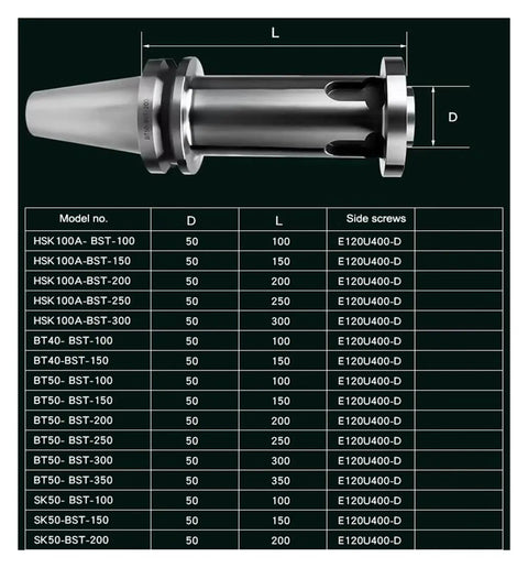 Beefed Up Bt40 Collet Boring Head Clamp Built Damn Tough With Stainless Steel for precision milling dimensions table.