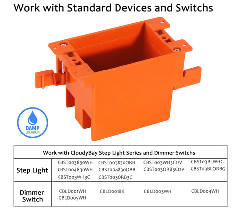Three Pack Single Gang Electrical Outlet Box 14 Cubic Inch Old Work Box UL Listed Thermoplastic Construction With Built In Cable Clamps For Solid Wiring In Homes And Light Commercial Jobs, shown with compatibility details.
