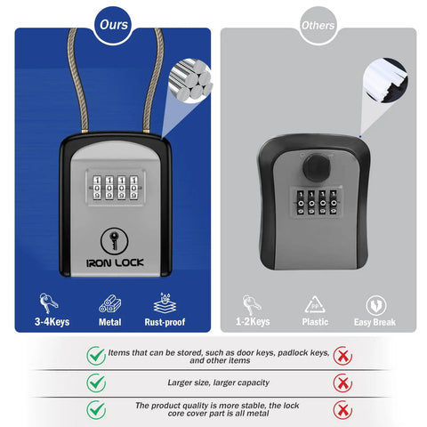 Heavy Duty Combination Key Box With Rolling Dial Mechanism For Outdoor Home Security showing comparison of key storage capacity and materials.