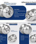 Keyed Entry Door Knobs 6 Pack With Lock And Key For Exterior And Interior Doors Right Or Left Hand Satin Nickel Finish ANSI Grade 3 Durable Build 200000 Cycles
