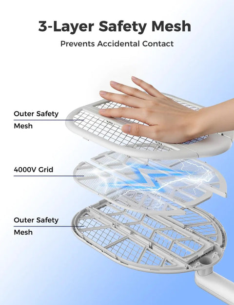 Diagram of 3-layer safety mesh on Foldable Electric Fly Swatter Racket With 4000V High Voltage showing grid and outer mesh